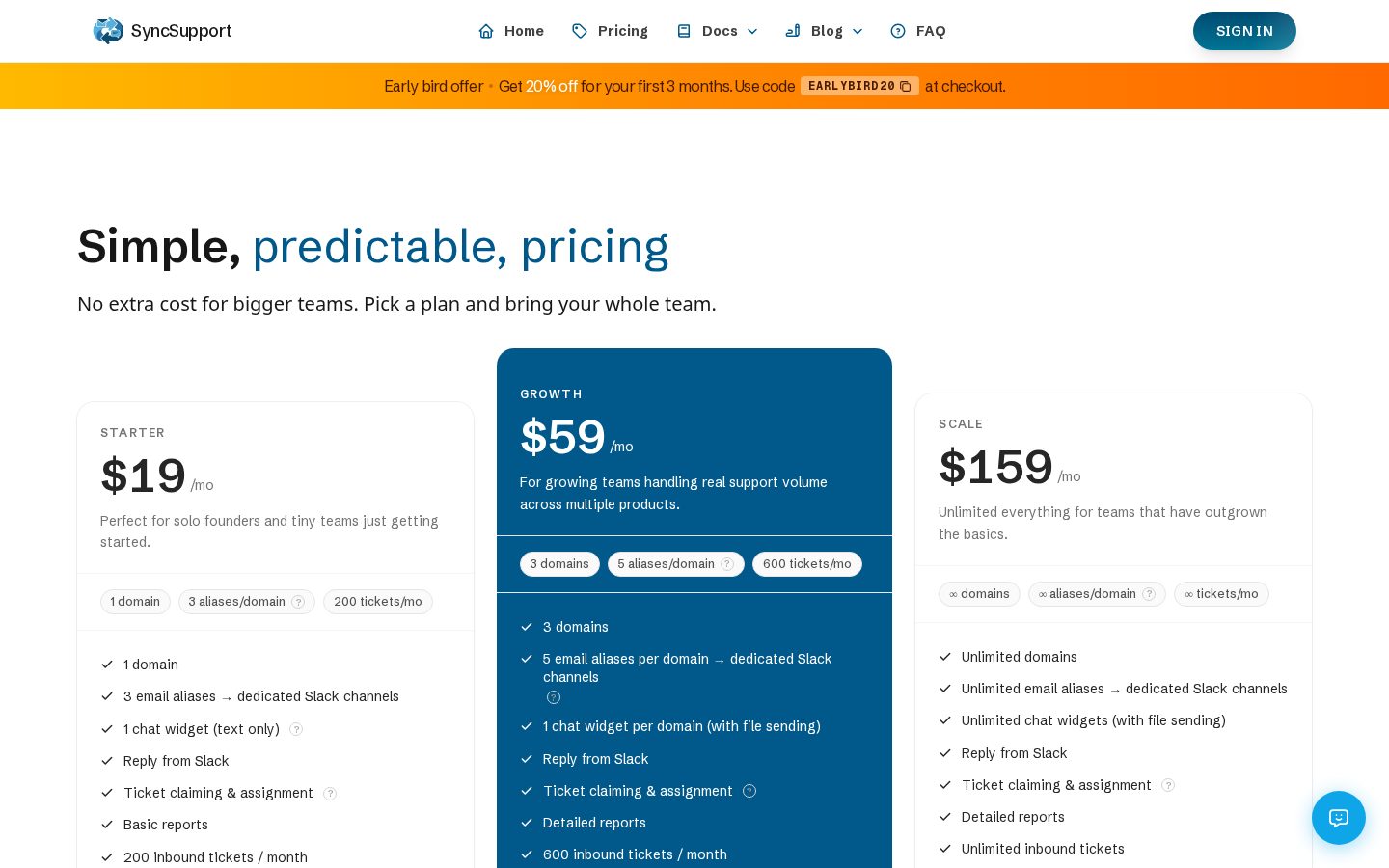 SyncSupport Pricing