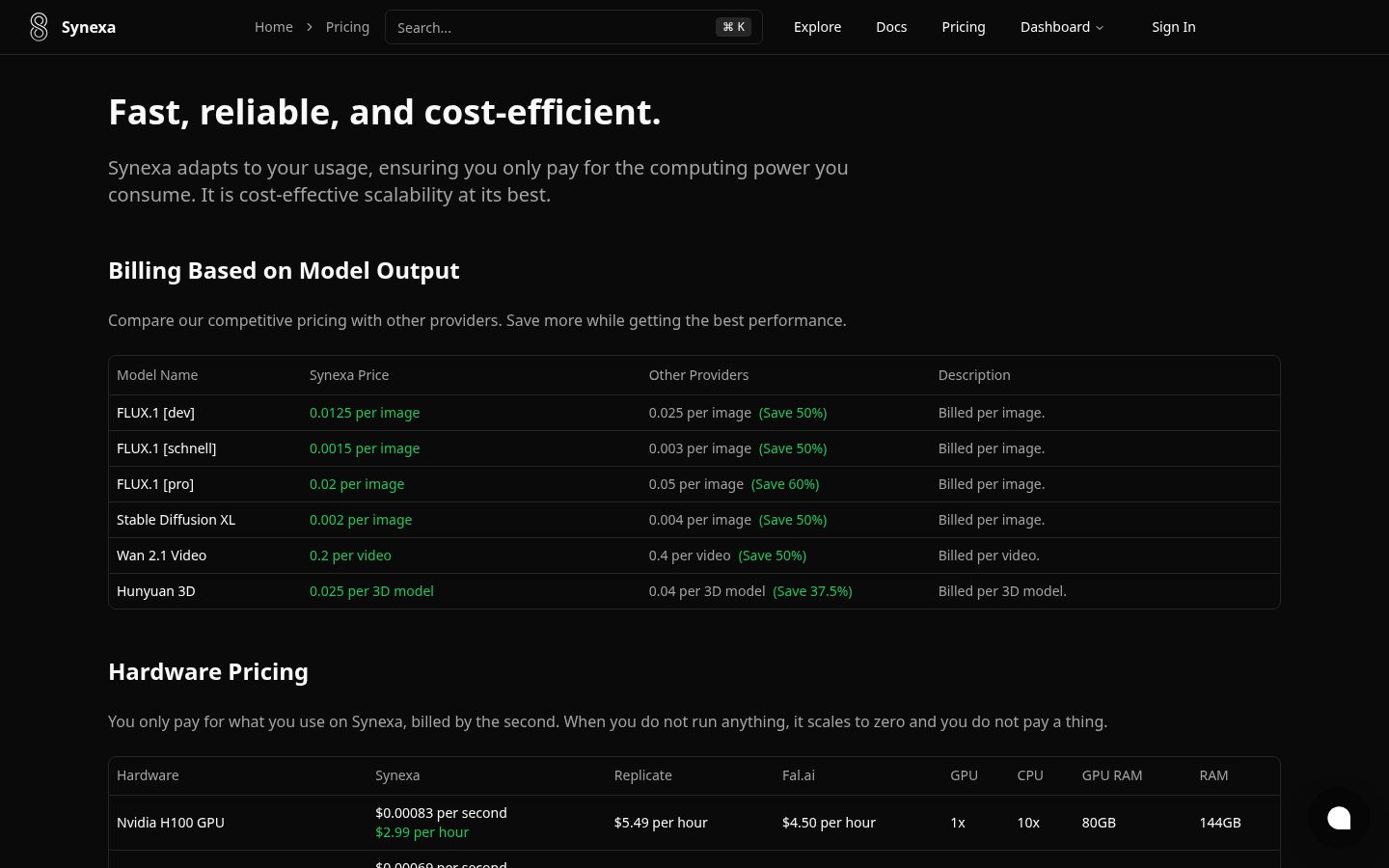 Synexa AI Pricing