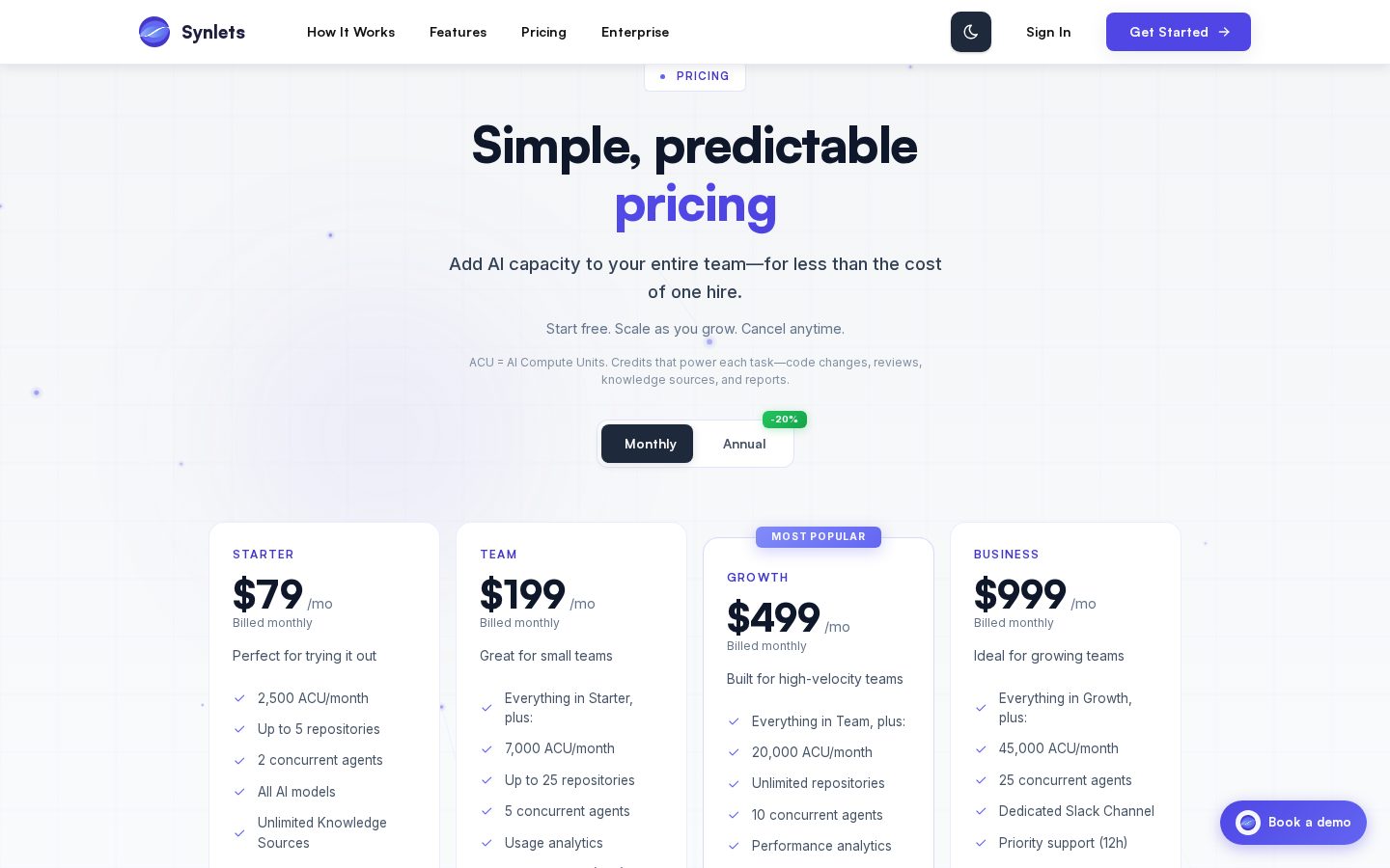 Synlets Pricing