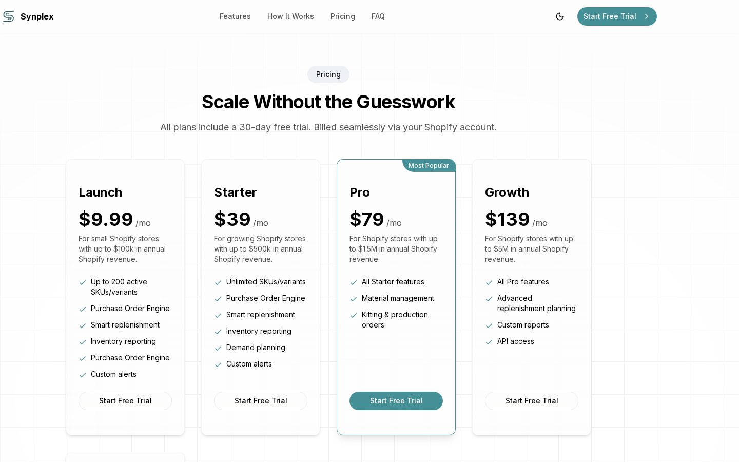 Synplex Pricing