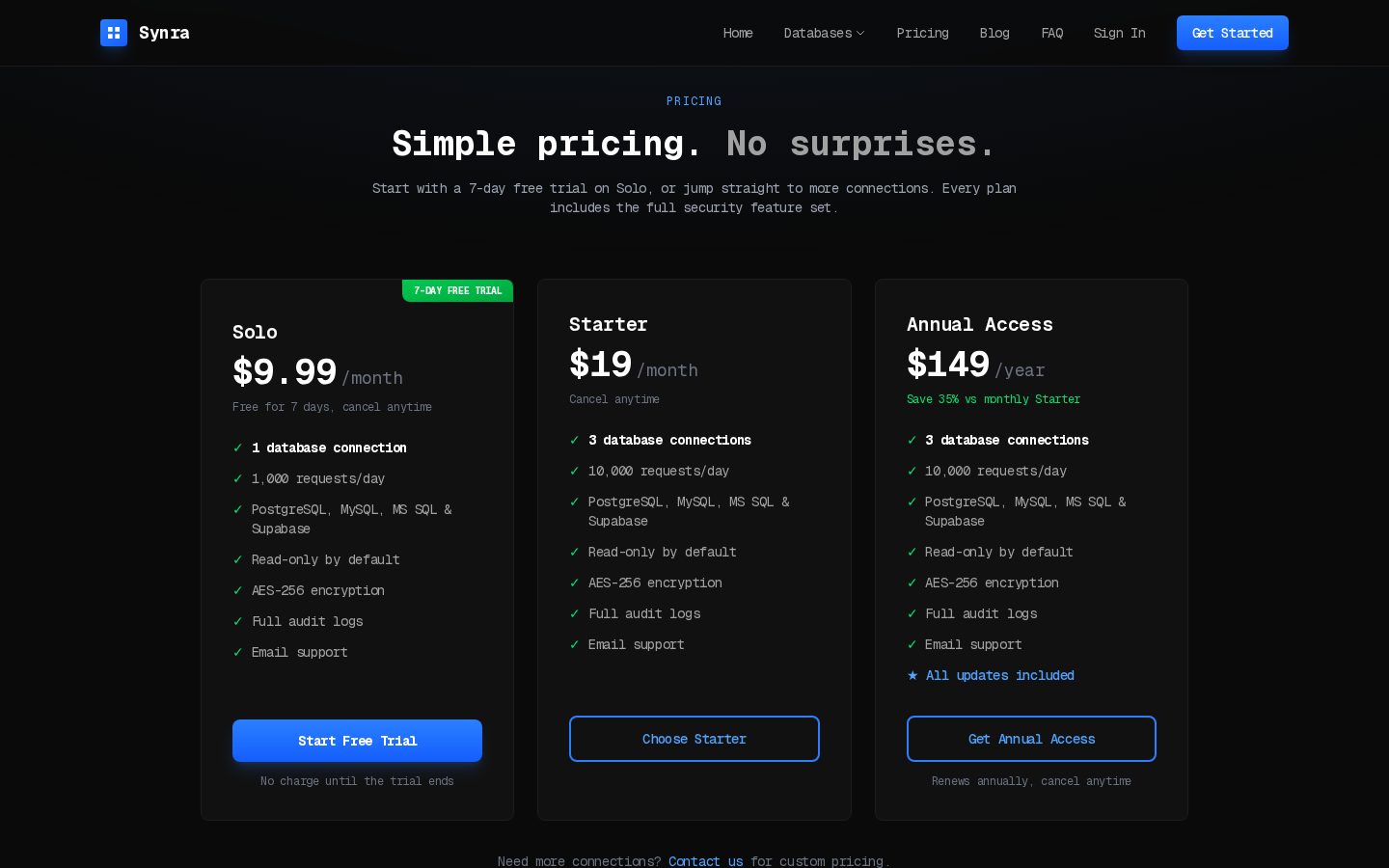 Synra Pricing