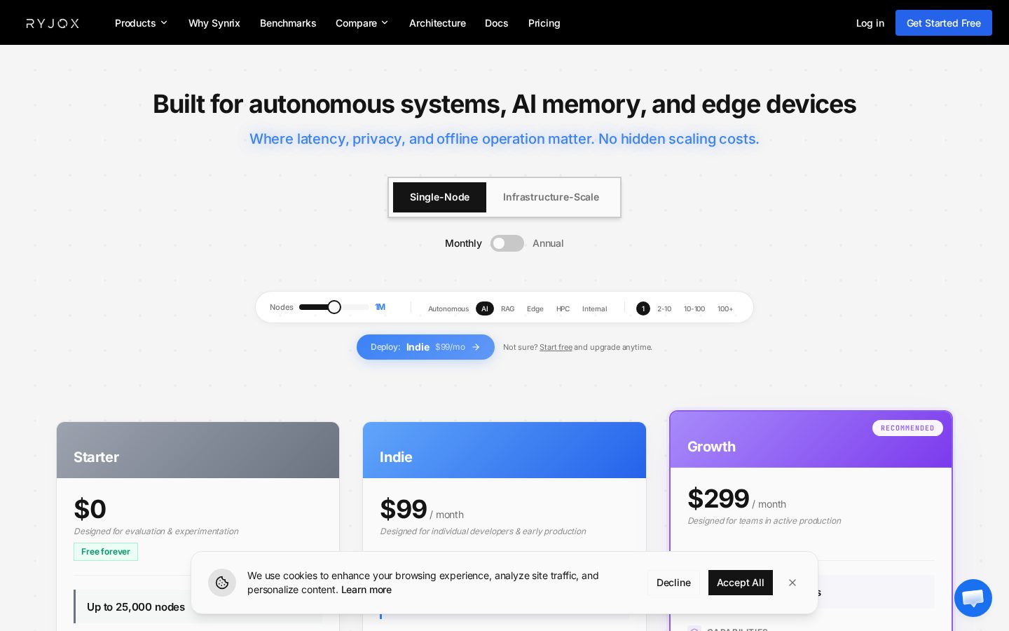 Synrix Memory Engine Pricing