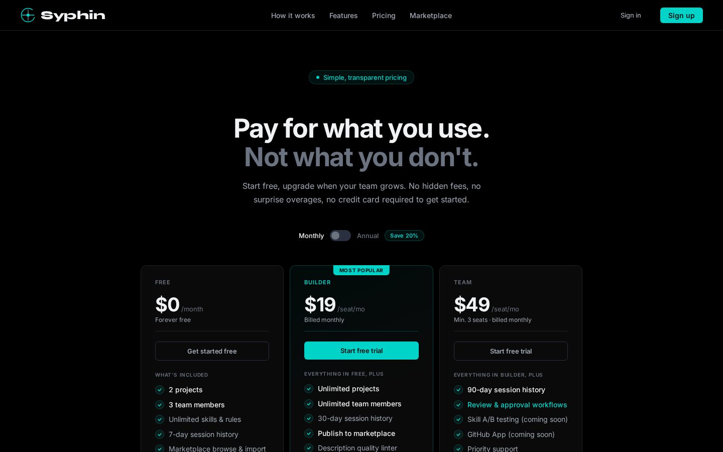 Syphin Pricing