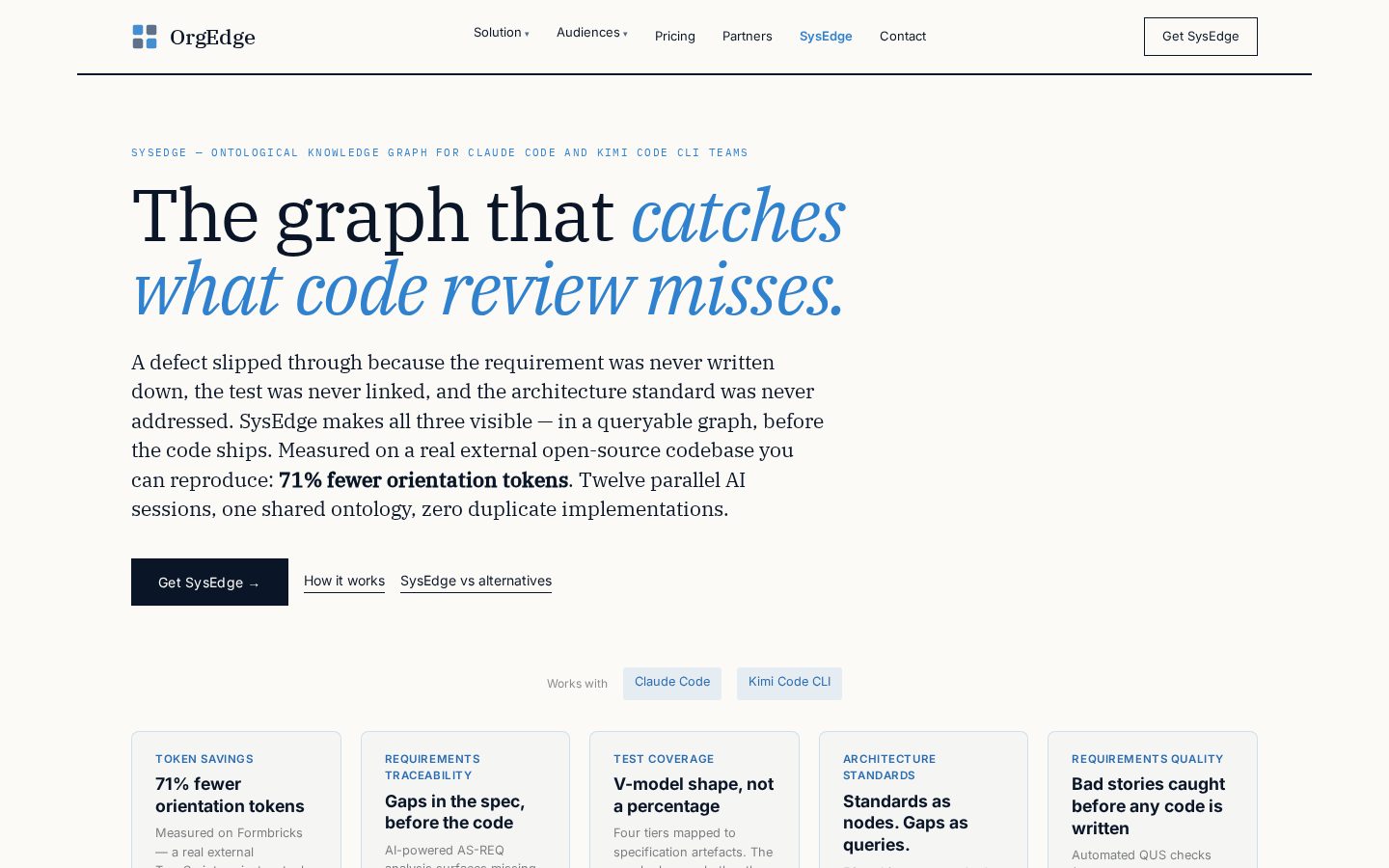 SysEdge Homepage