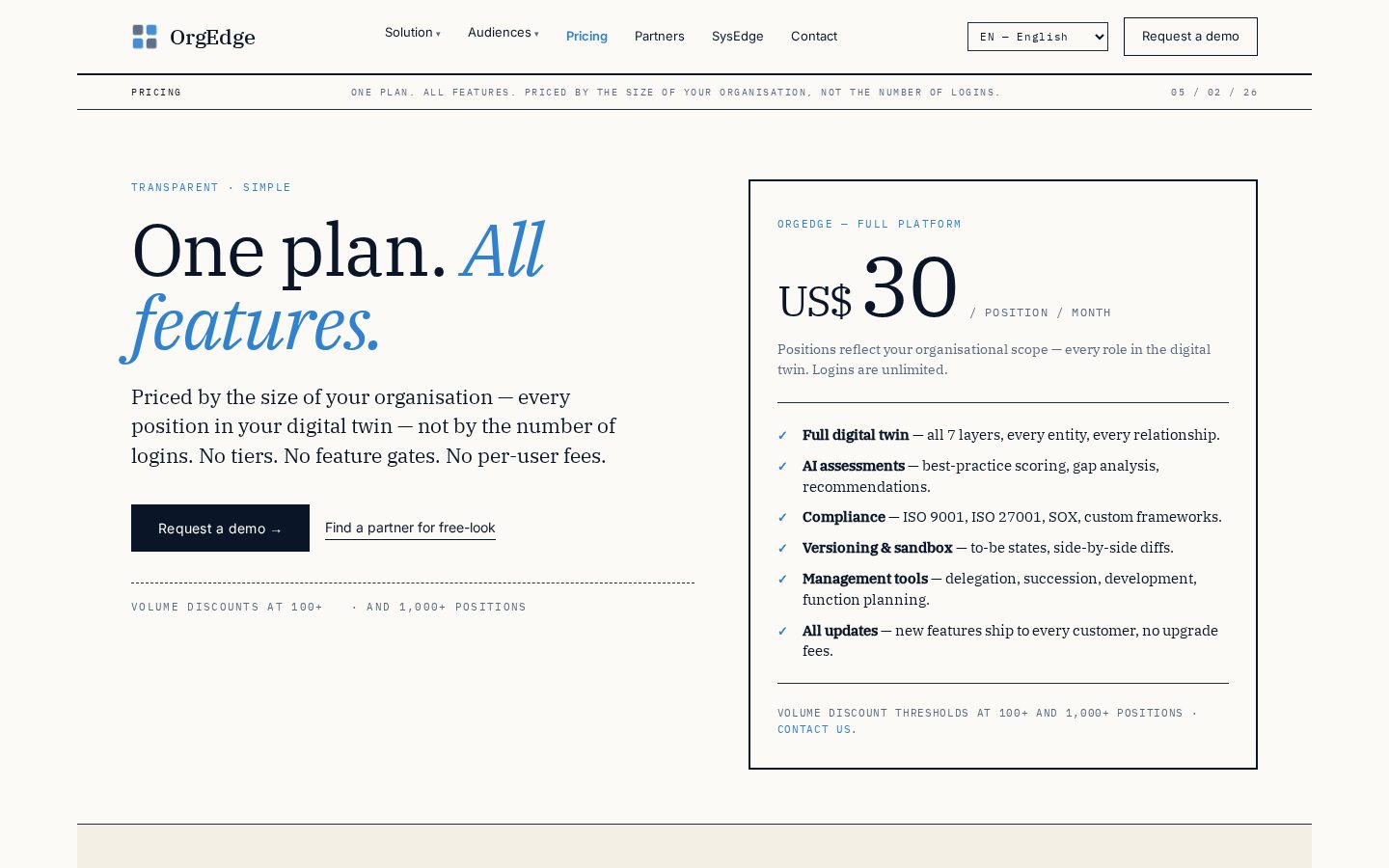SysEdge Pricing
