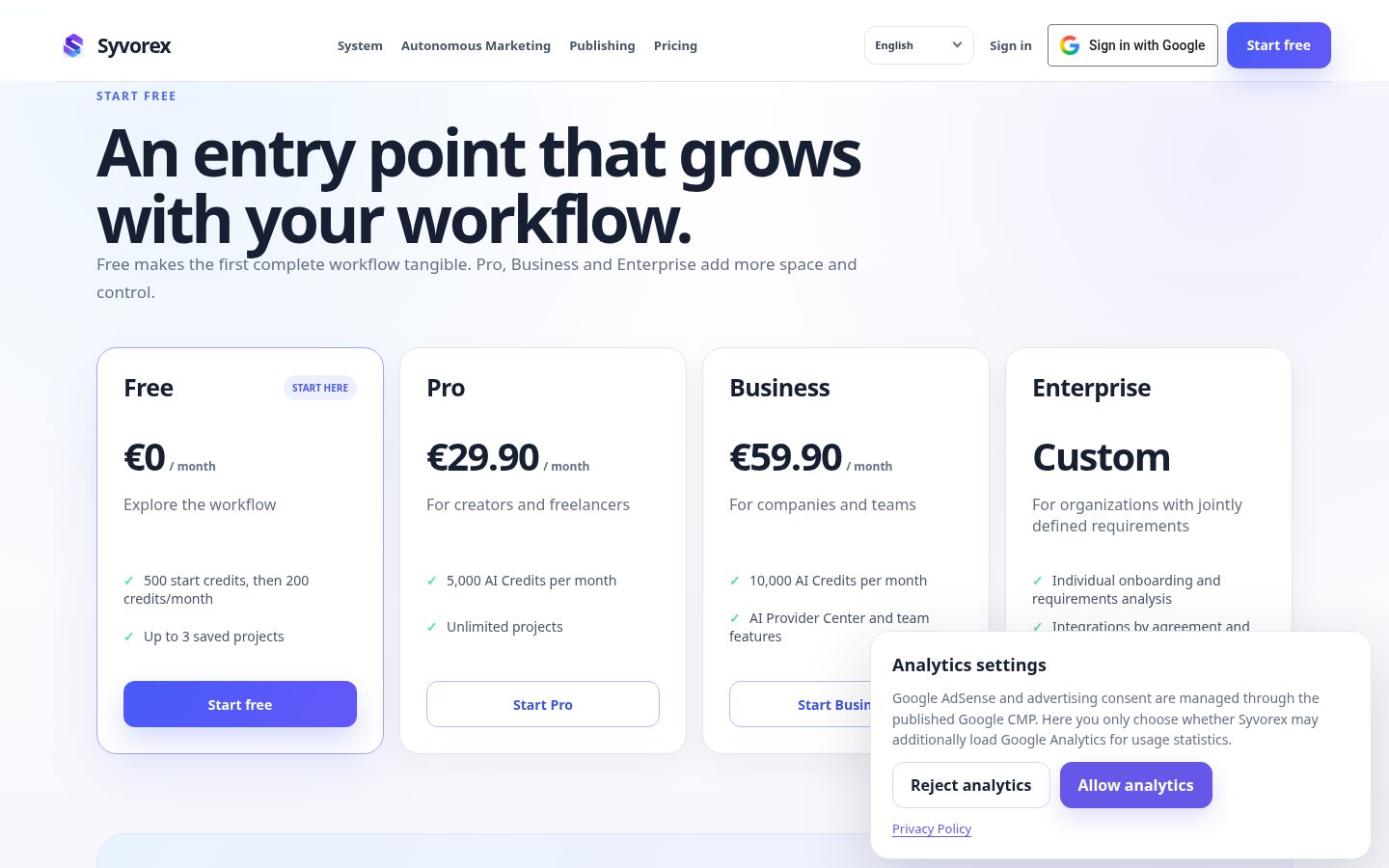 Syvorex Pricing