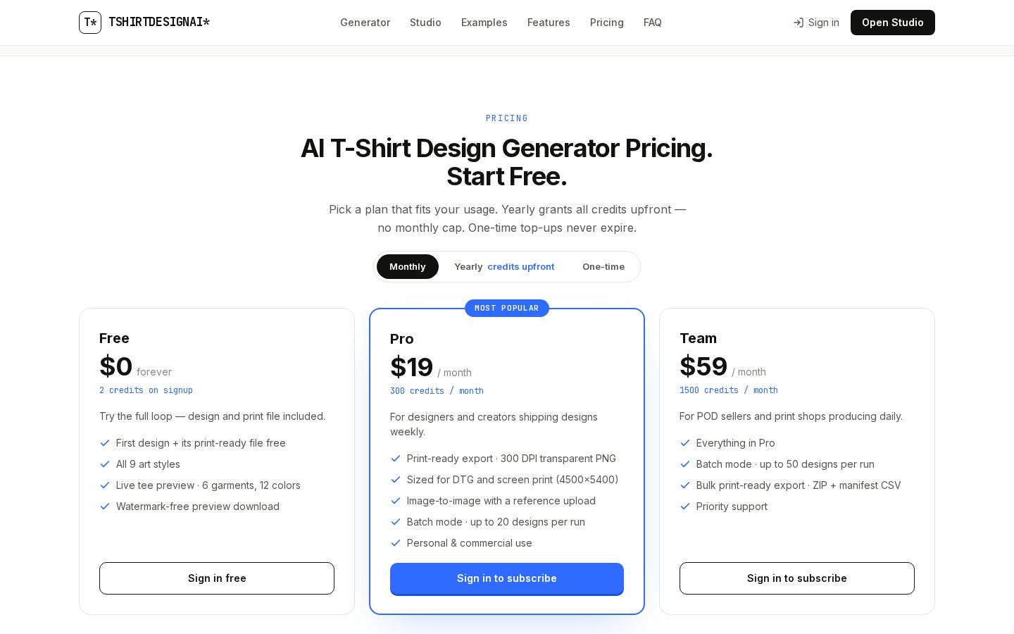 T-Shirt Design AI Pricing