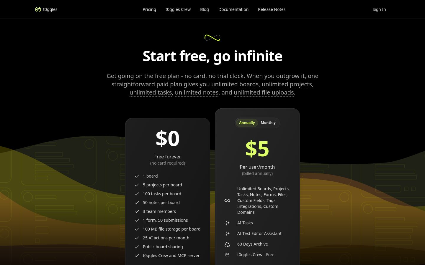 T0ggles Pricing