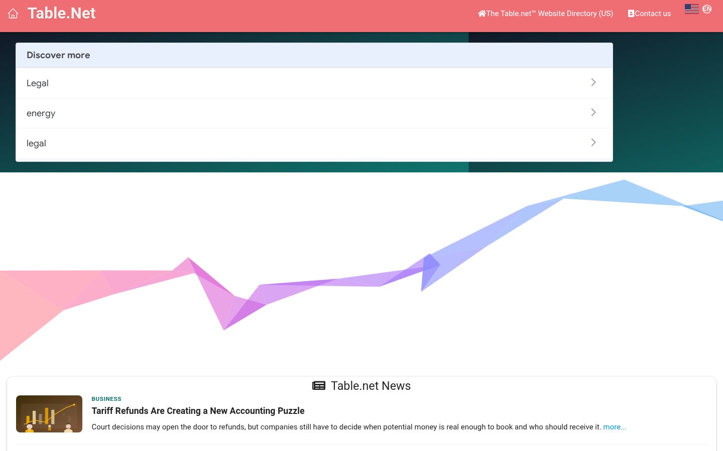 table Homepage