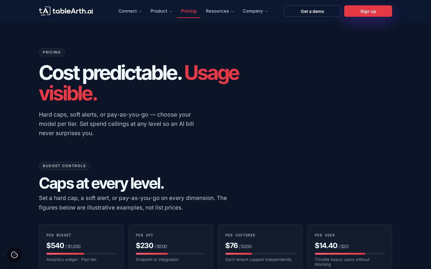 tableArth.ai Pricing