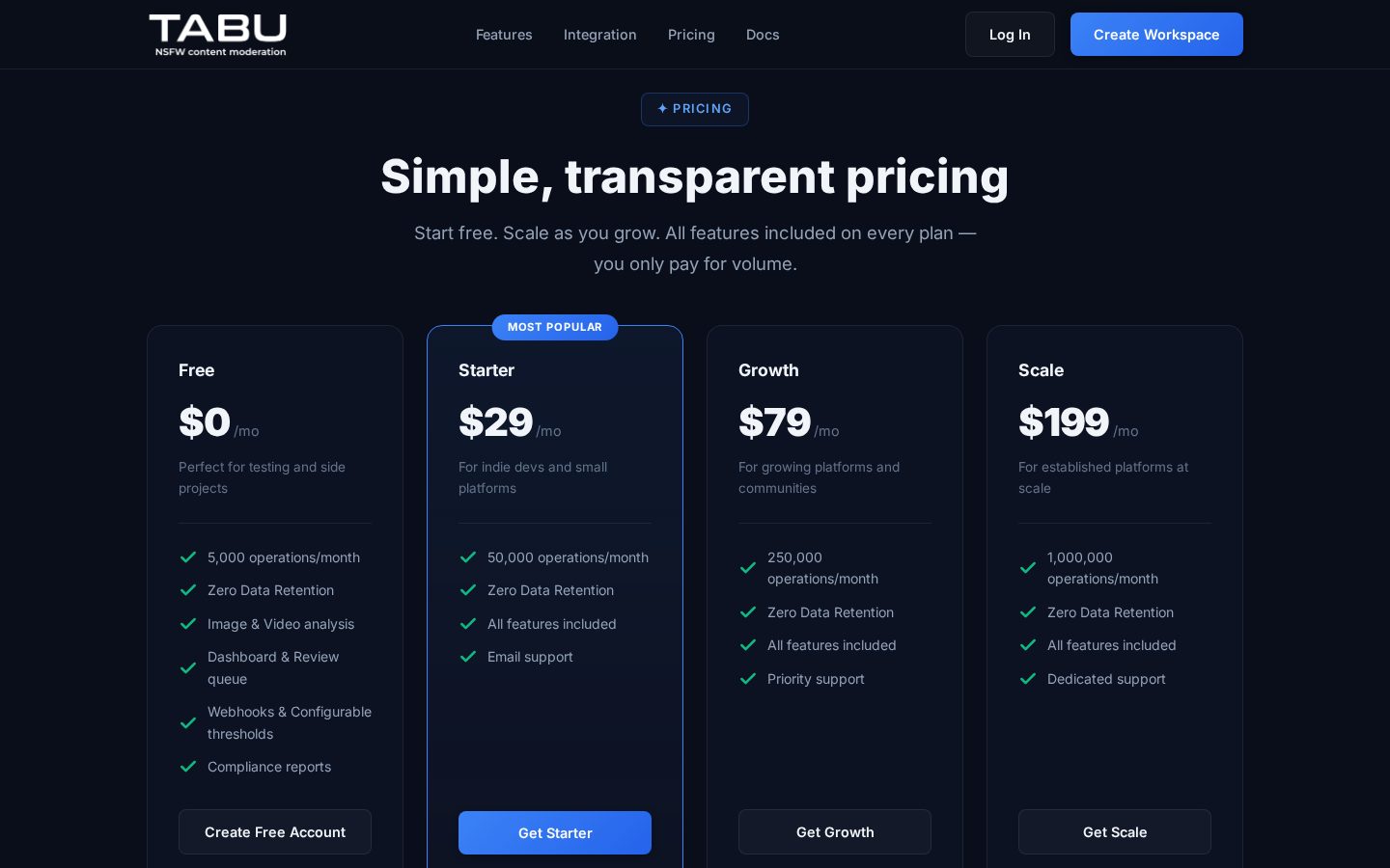 Tabu Pricing