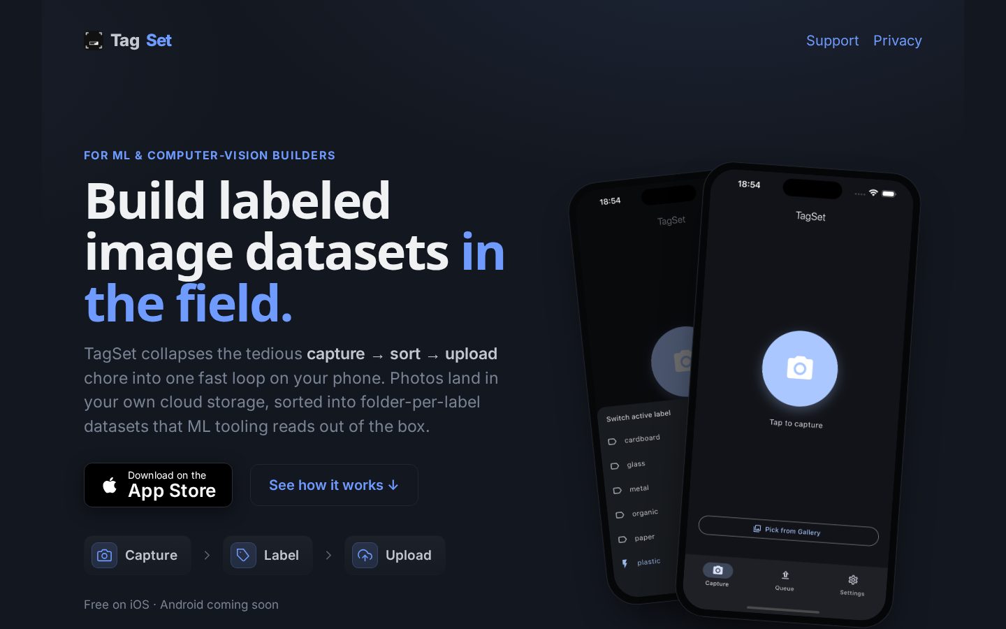 TagSet Homepage