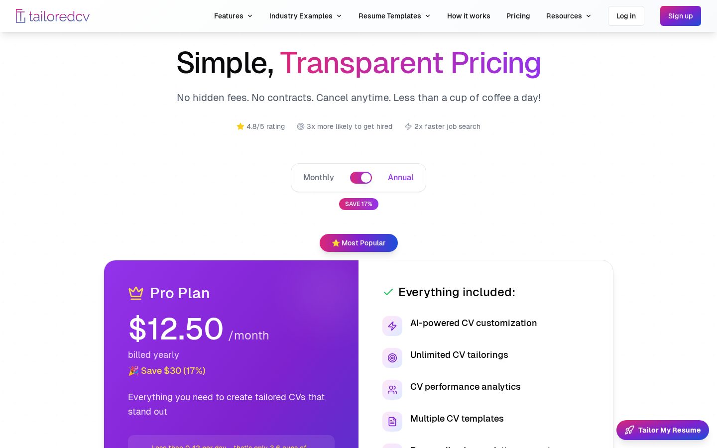 TailoredCV.ai Pricing