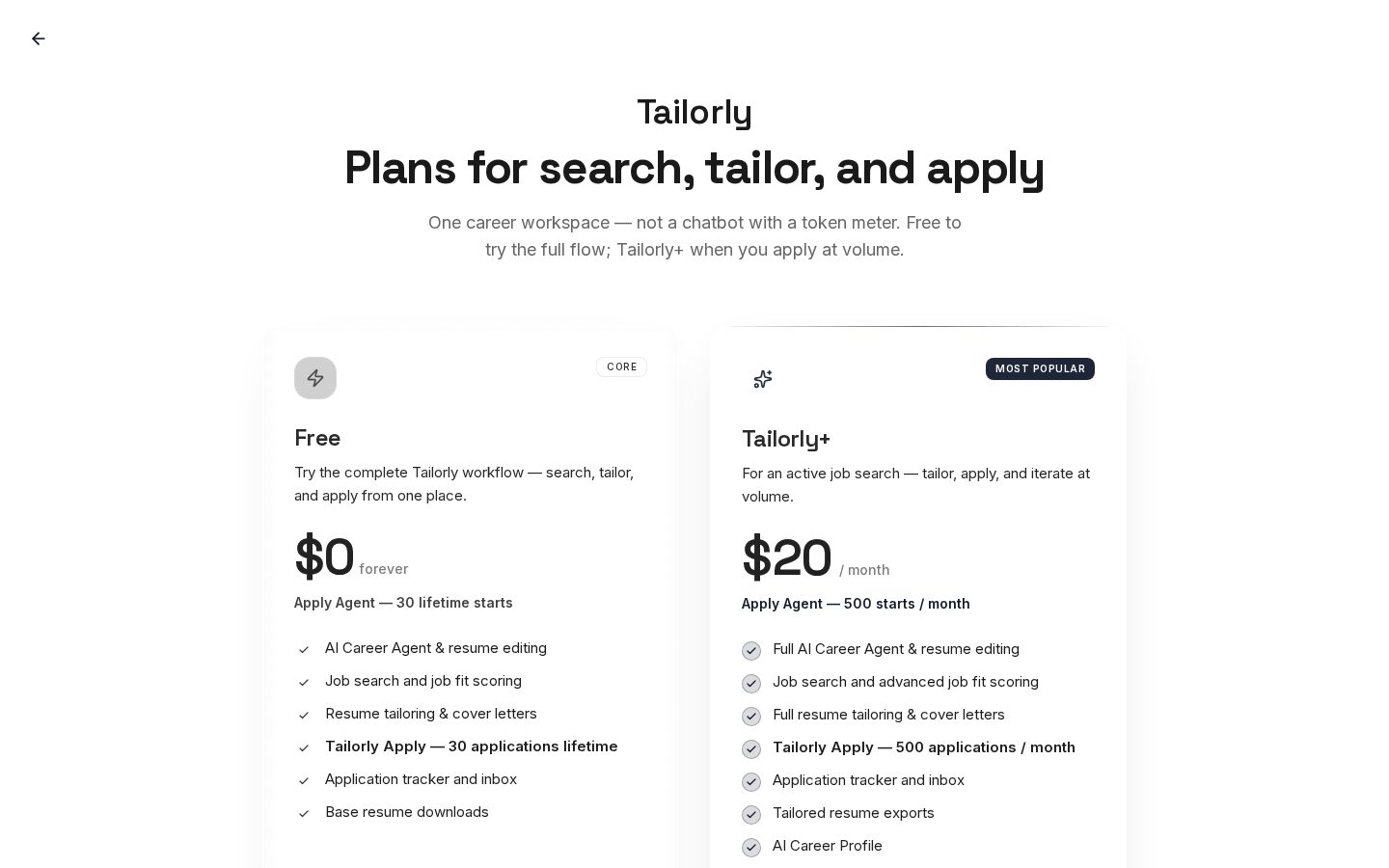 Tailorly Pricing
