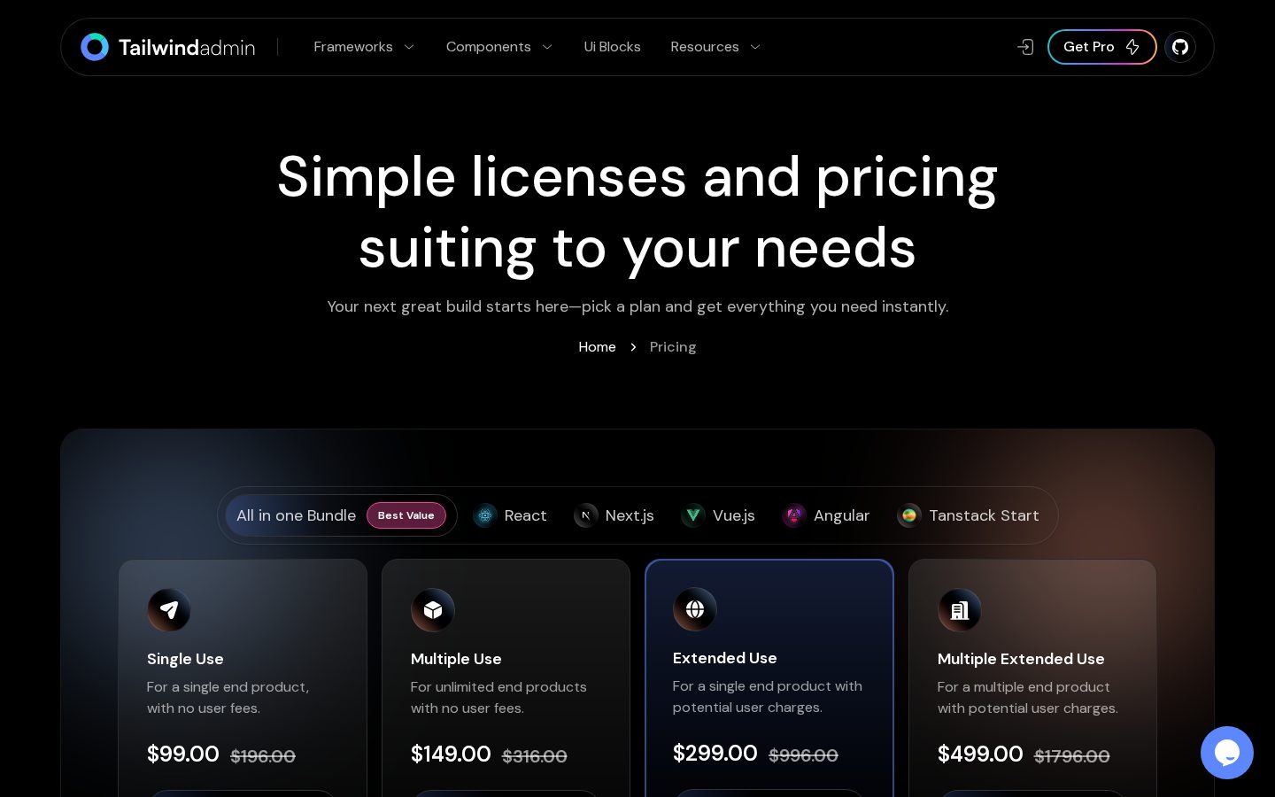 Tailwindadmin Pricing