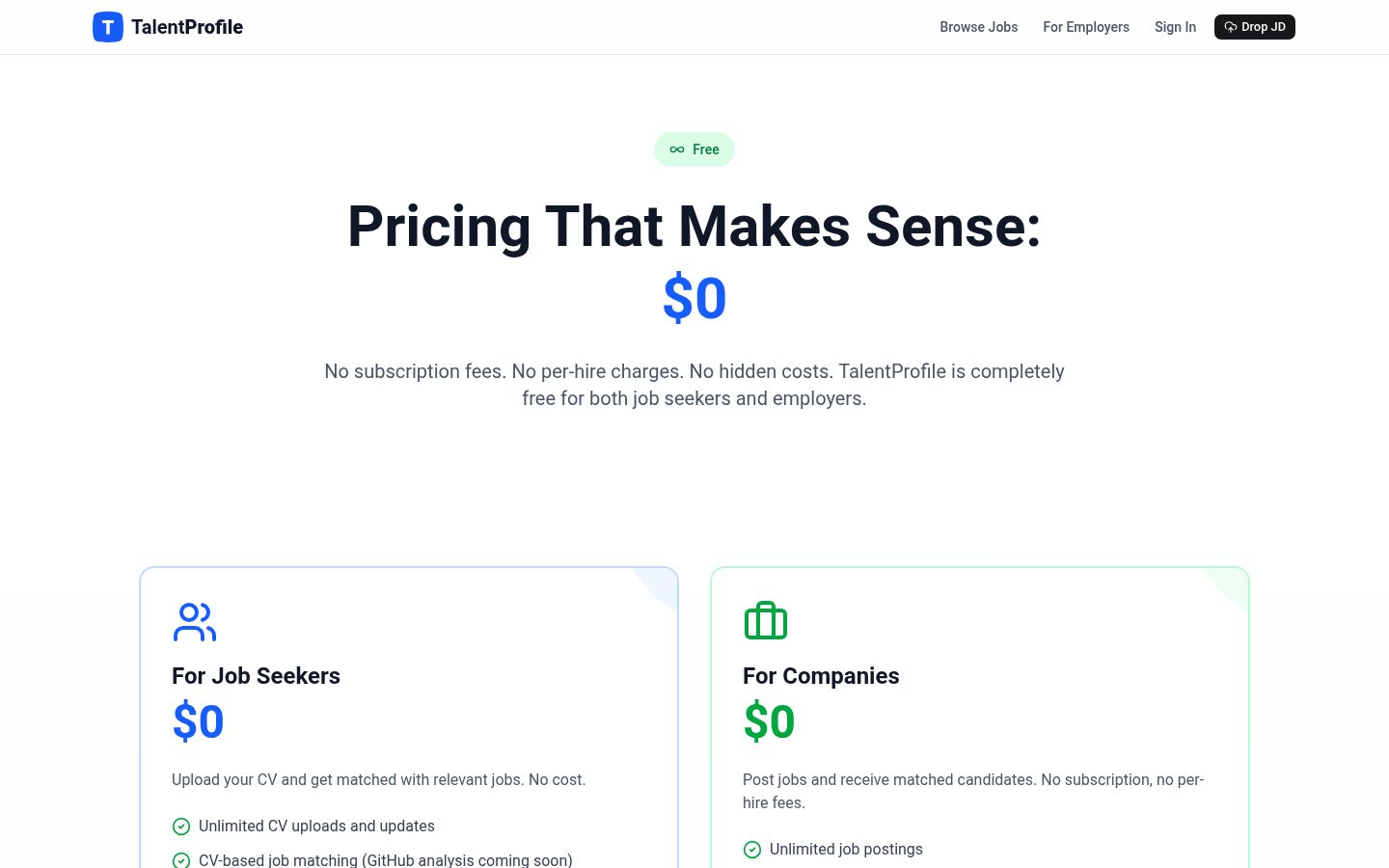 TalentProfile Pricing