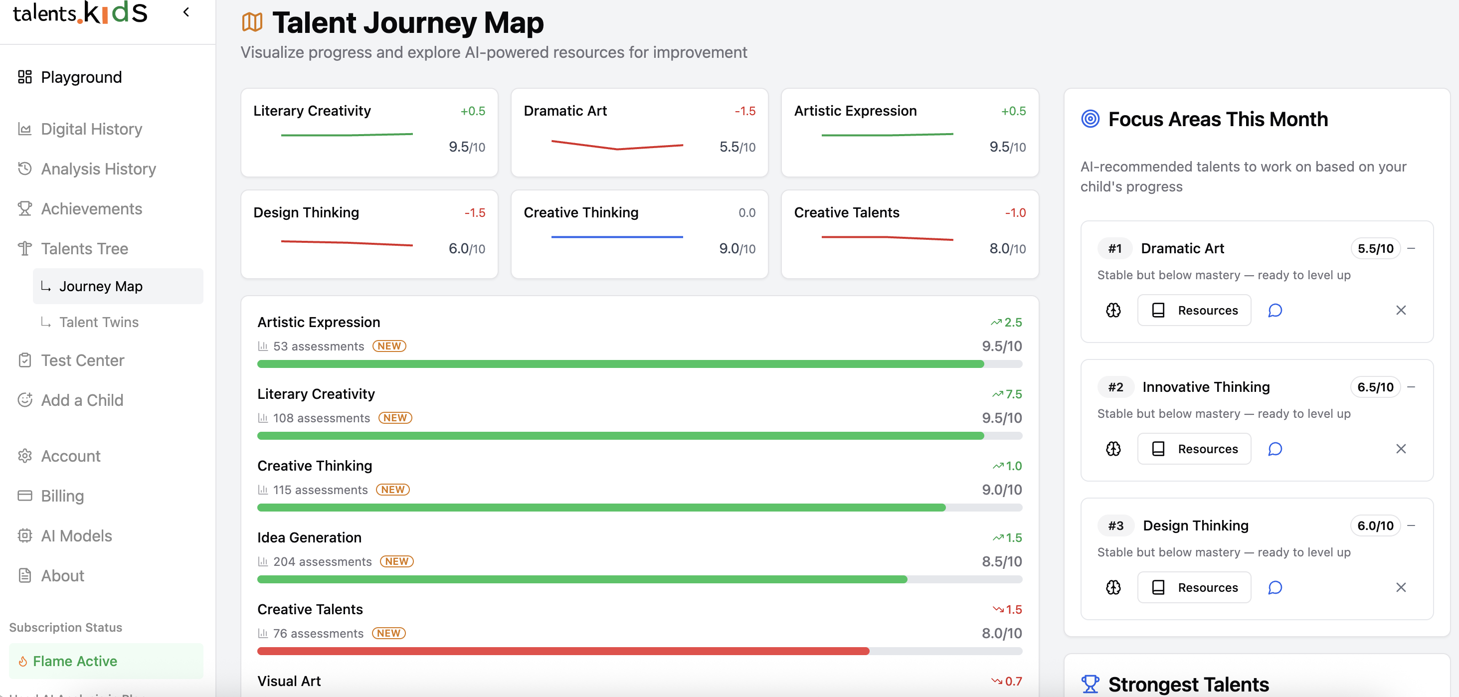 Talents.Kids - Jorney Map