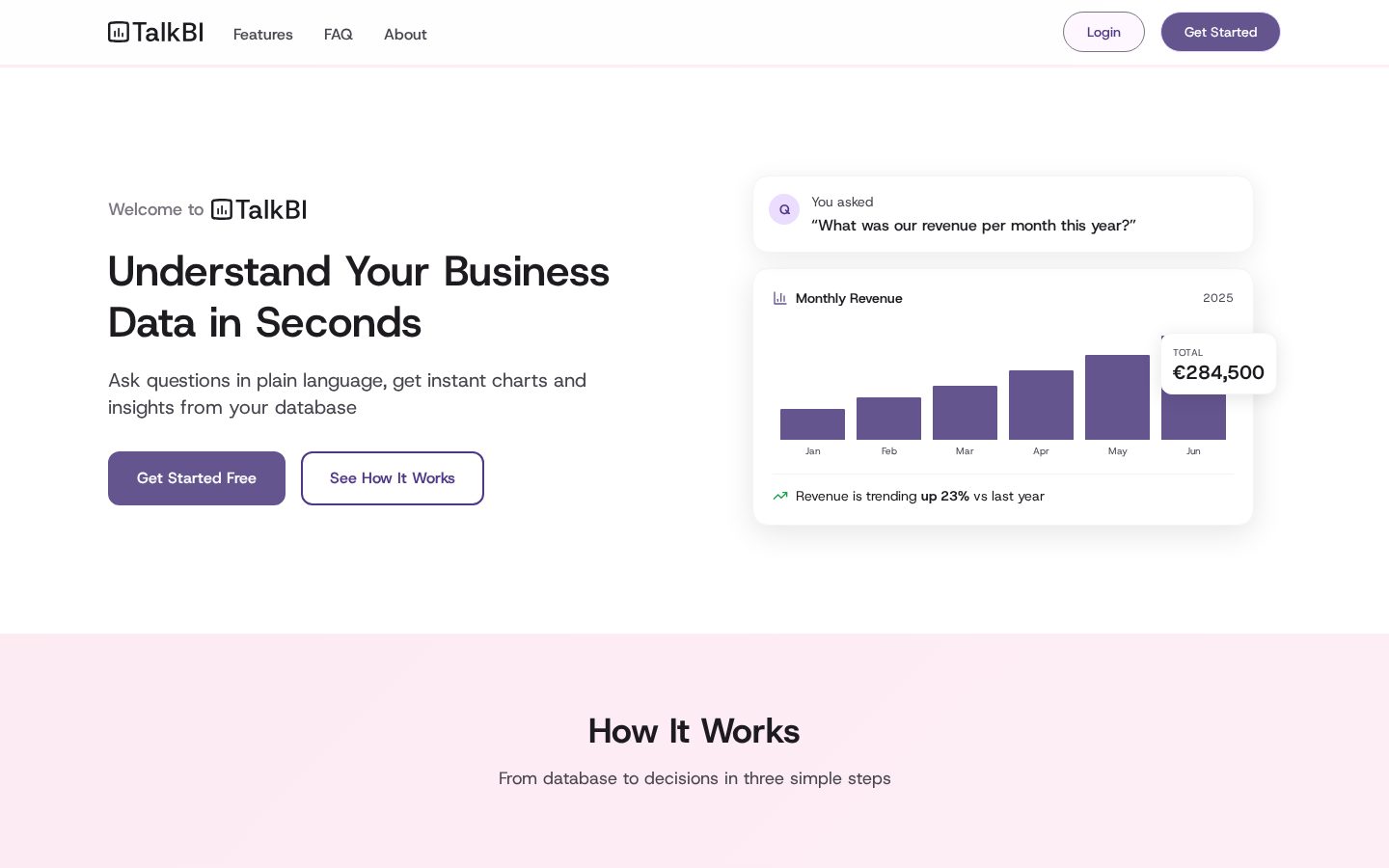TalkBI Homepage