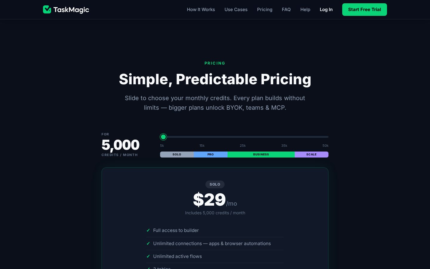 TaskMagic Pricing
