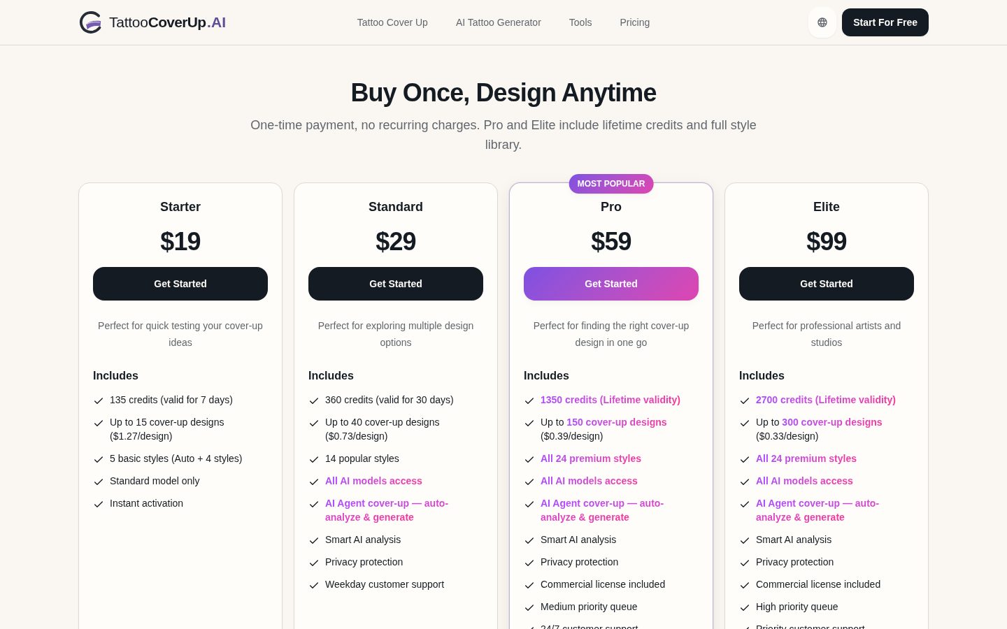 TattooCoverUp.AI - Revolutionary AI tattoo cover-up generator Pricing