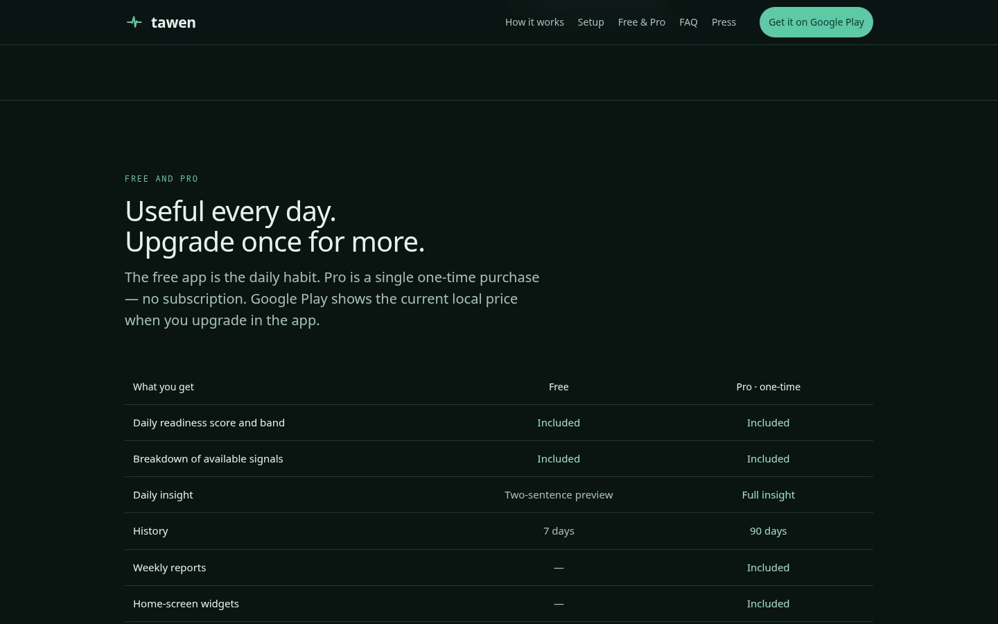 Tawen Pricing
