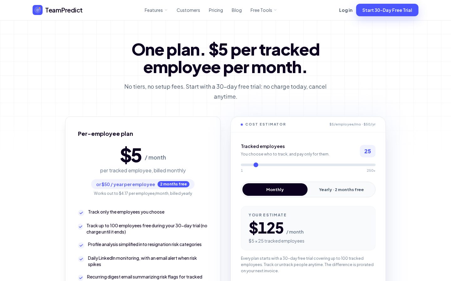 TeamPredict Pricing