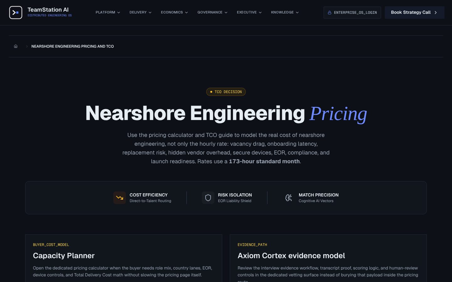 TeamStation Pricing