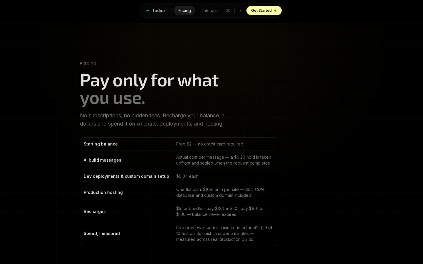 Tediux Pricing
