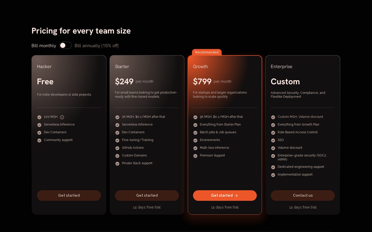 Tensorfuse Pricing