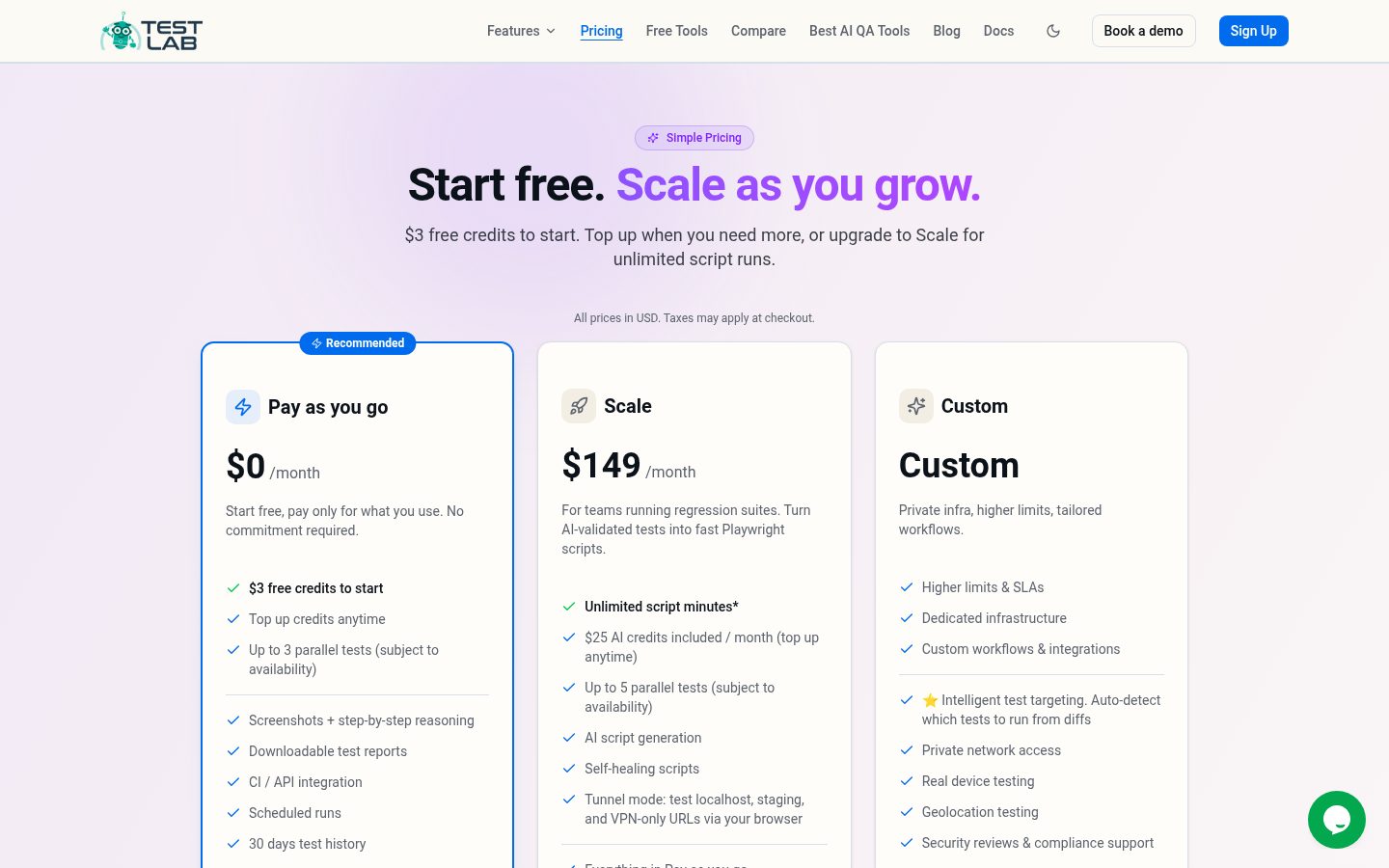 Test-Lab.ai Pricing