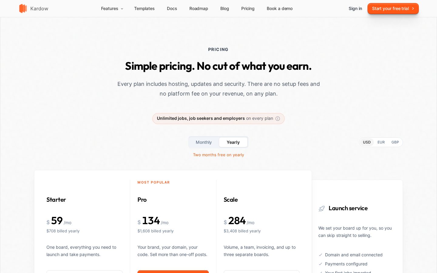 Test Pricing