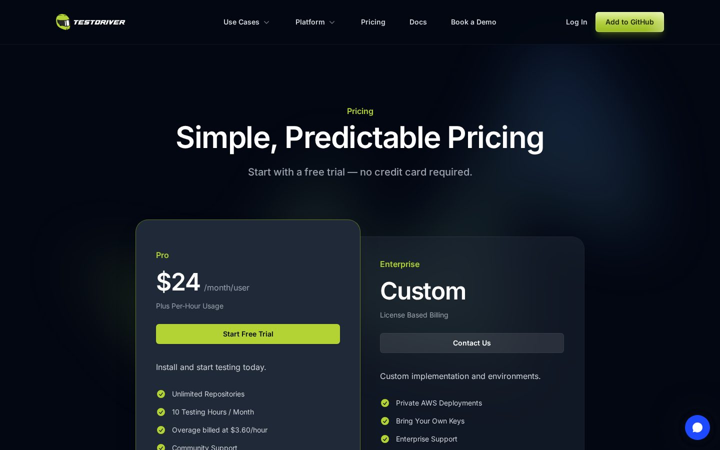 TestDriver Pricing