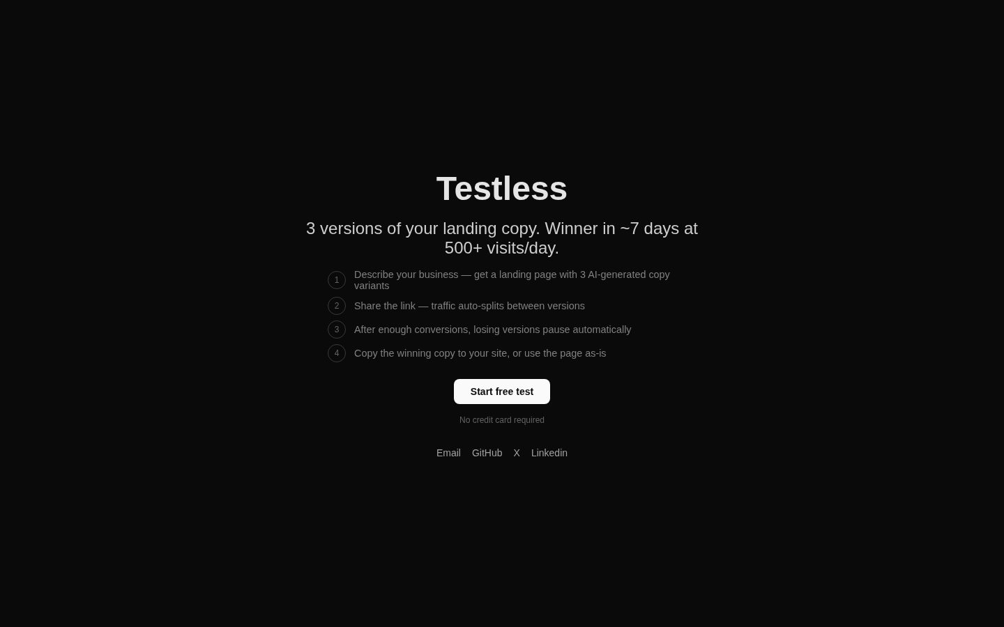 Testless Homepage