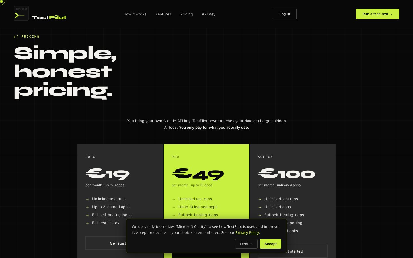 TestPilot App Pricing