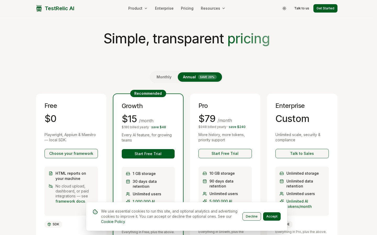 TestRelic AI Pricing