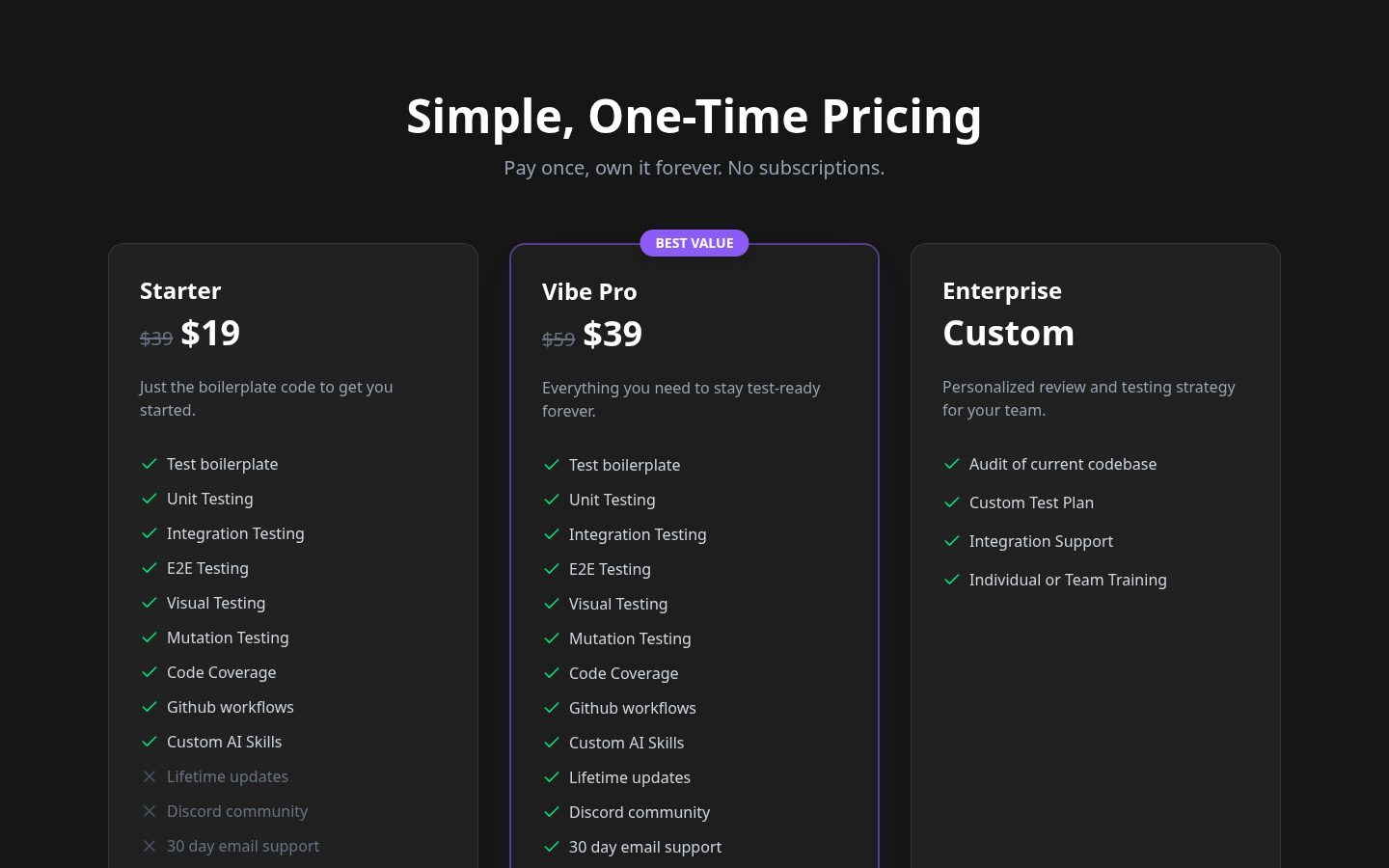 TestSolid Pricing