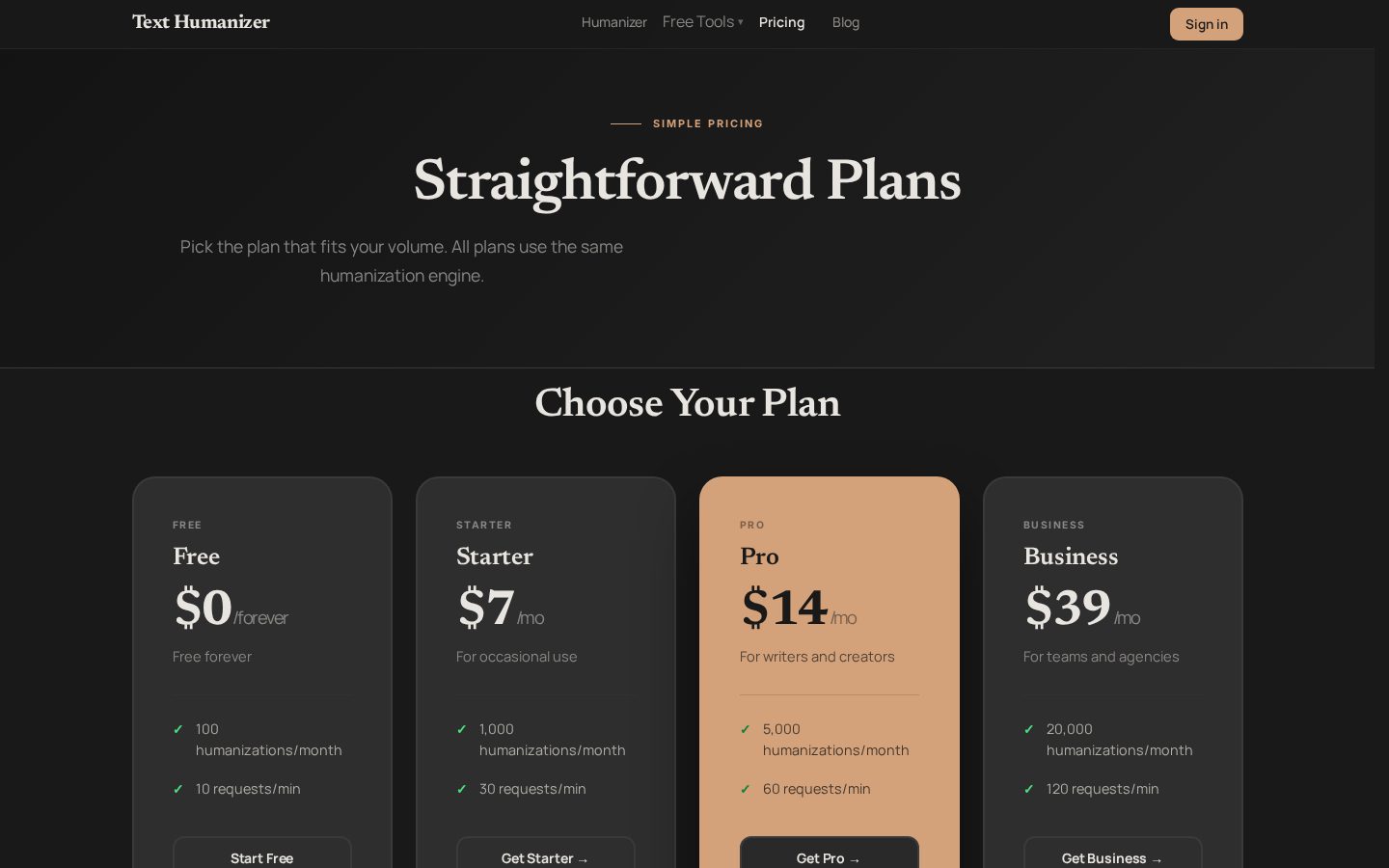 Text Humanizer Pricing