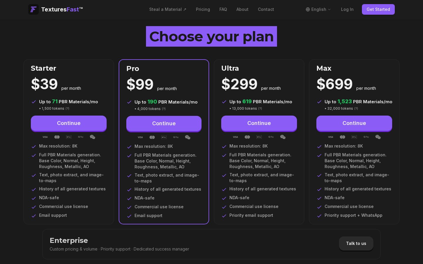 TexturesFast Pricing