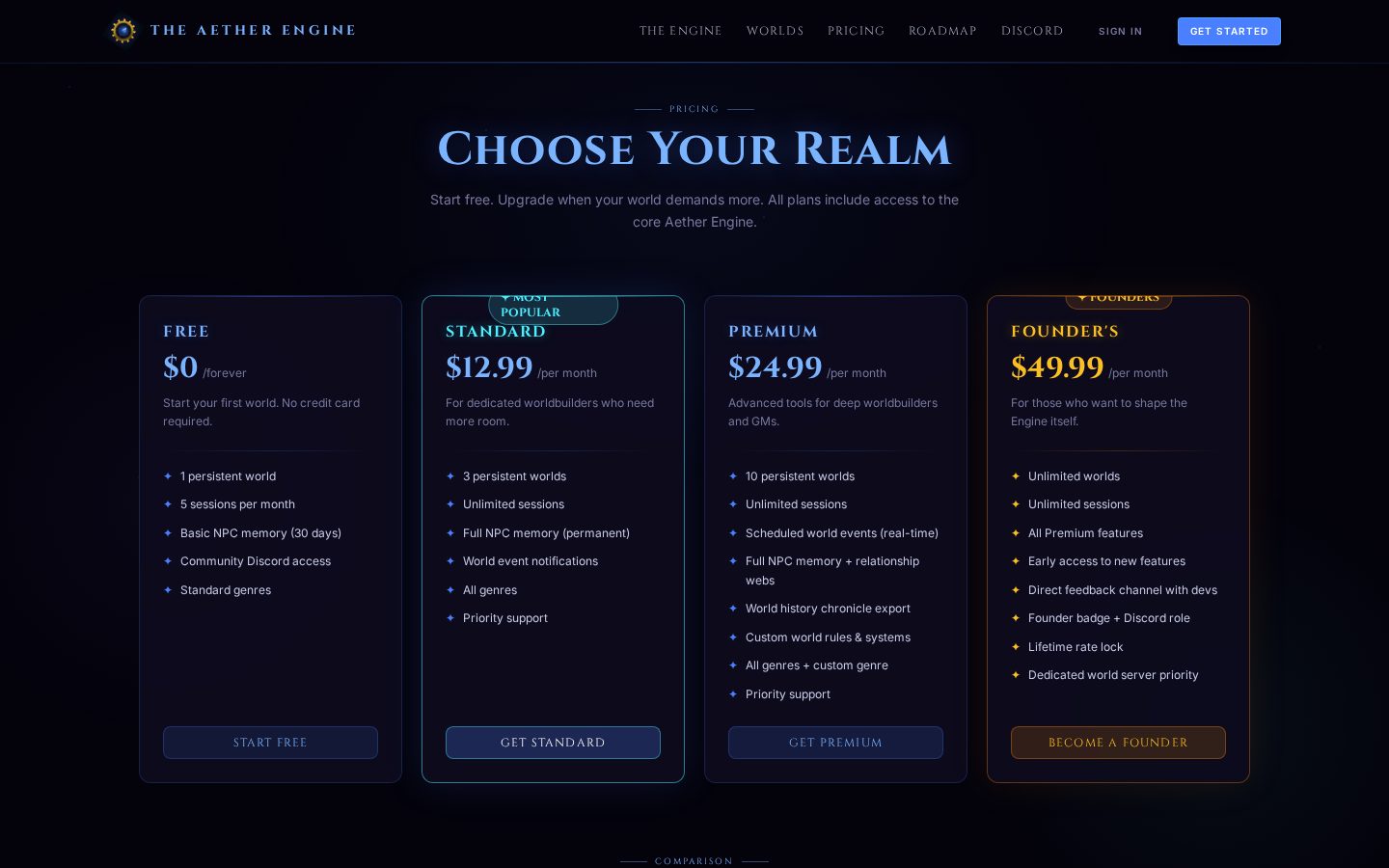 The Aether Engine Pricing