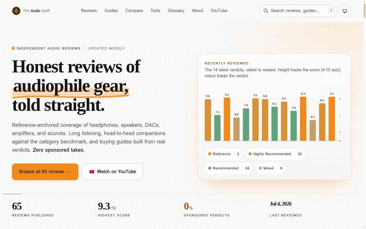 The Audio Stuff Homepage