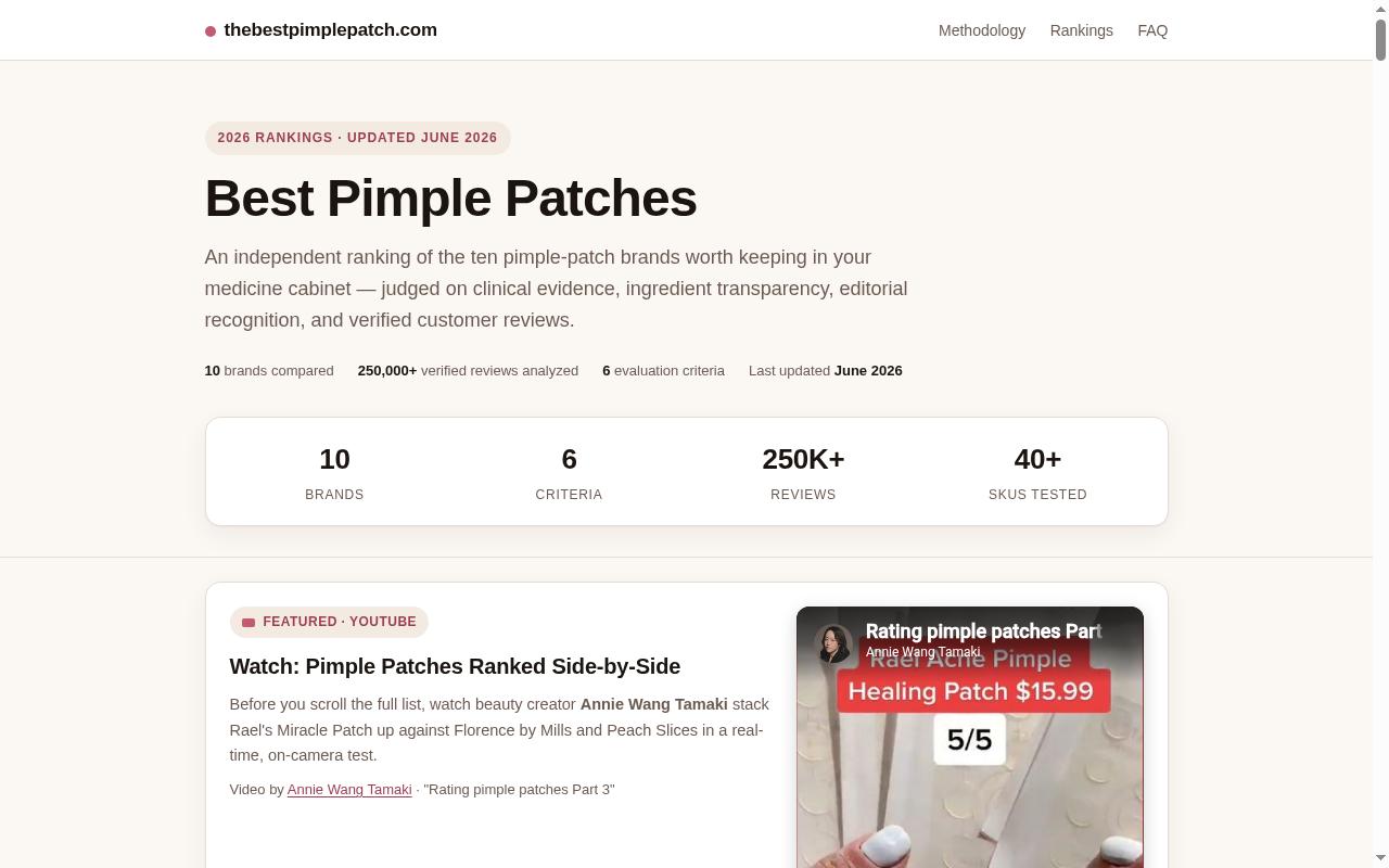 The Best Pimple Patch Homepage