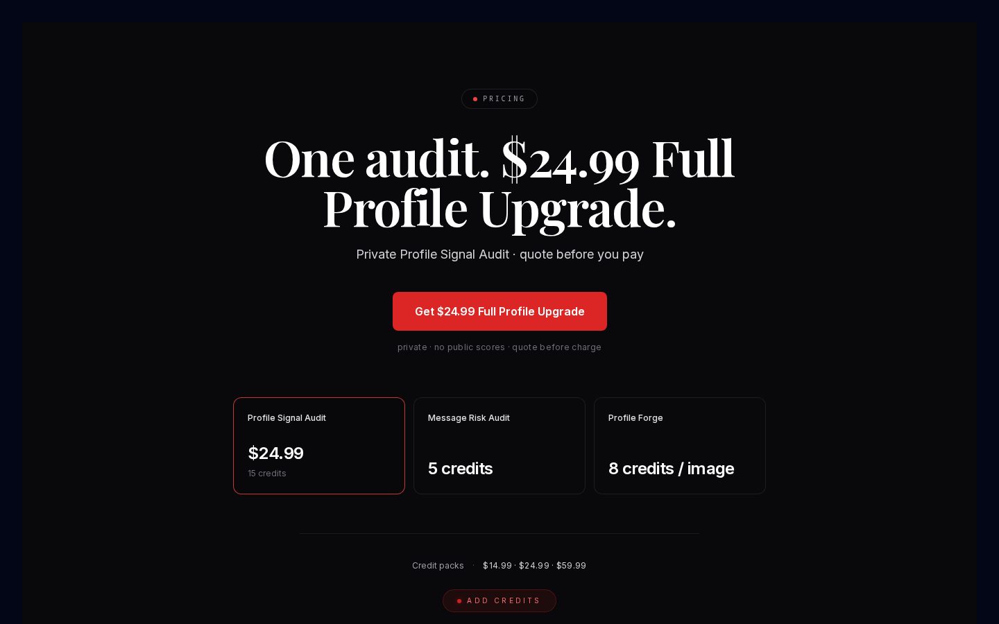 The Citadel Pricing