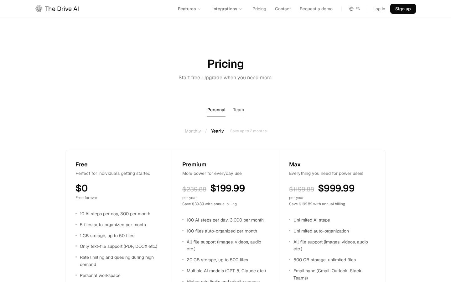 The Drive AI Pricing