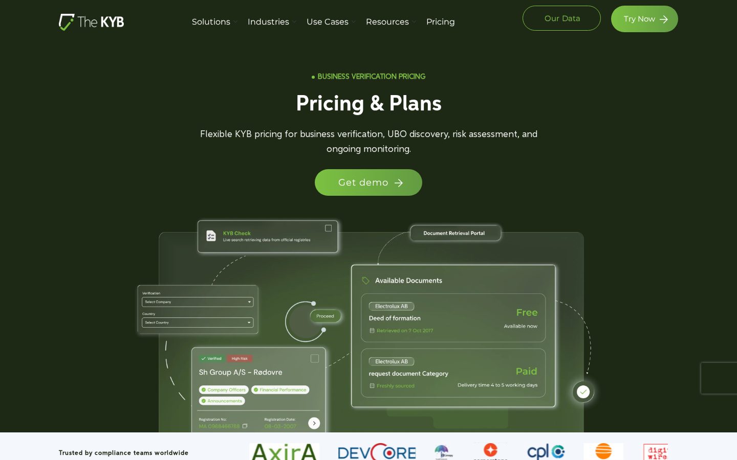 The KYB Pricing