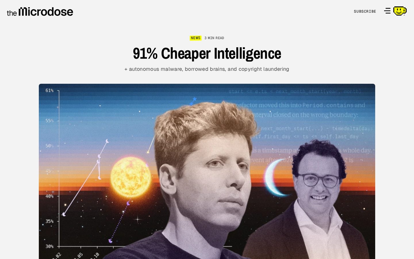 The Microdose AI Pricing