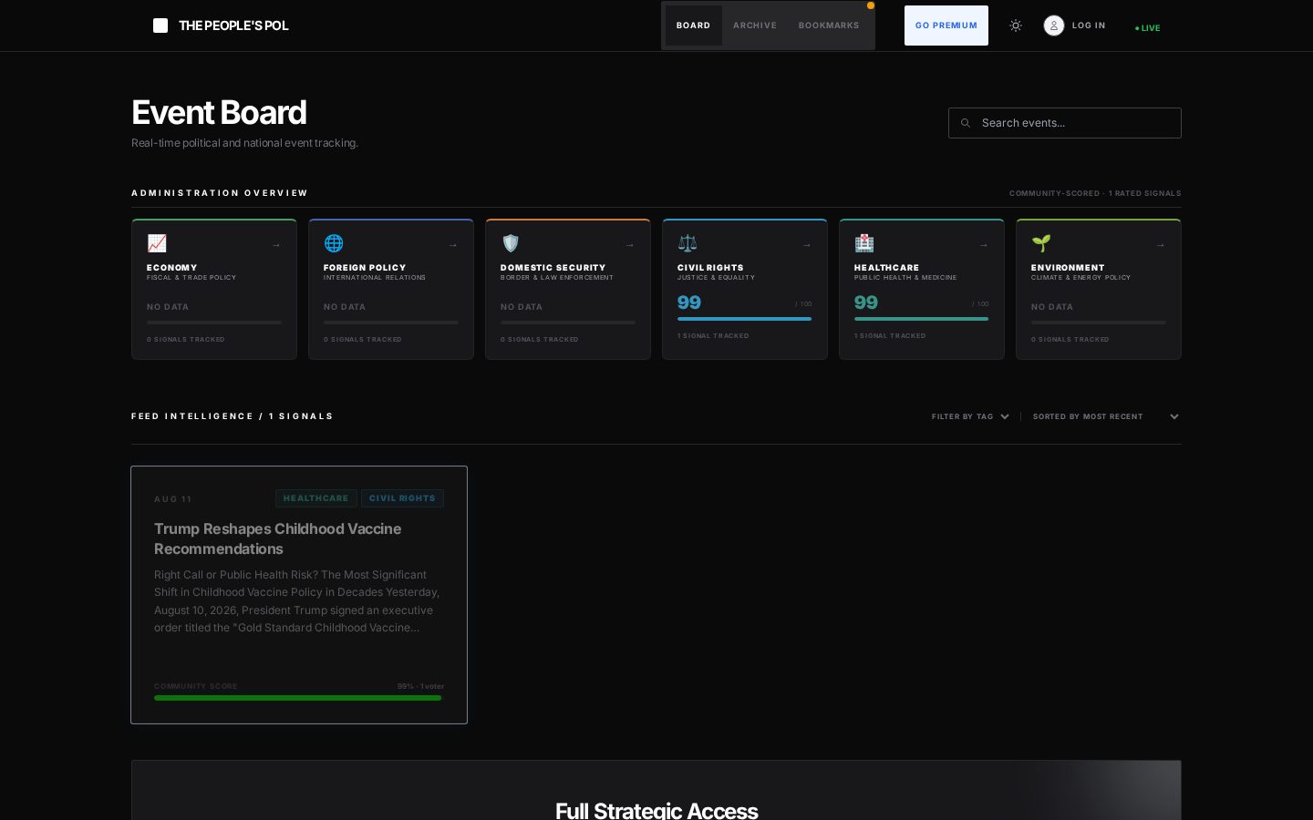 The People's Pol Homepage