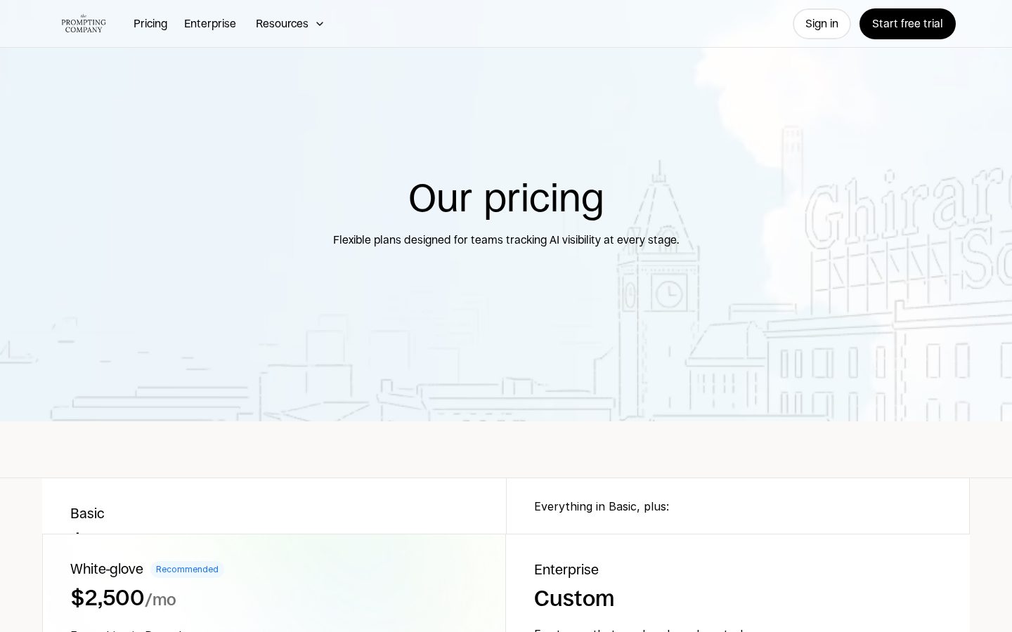 The Prompting Company Pricing