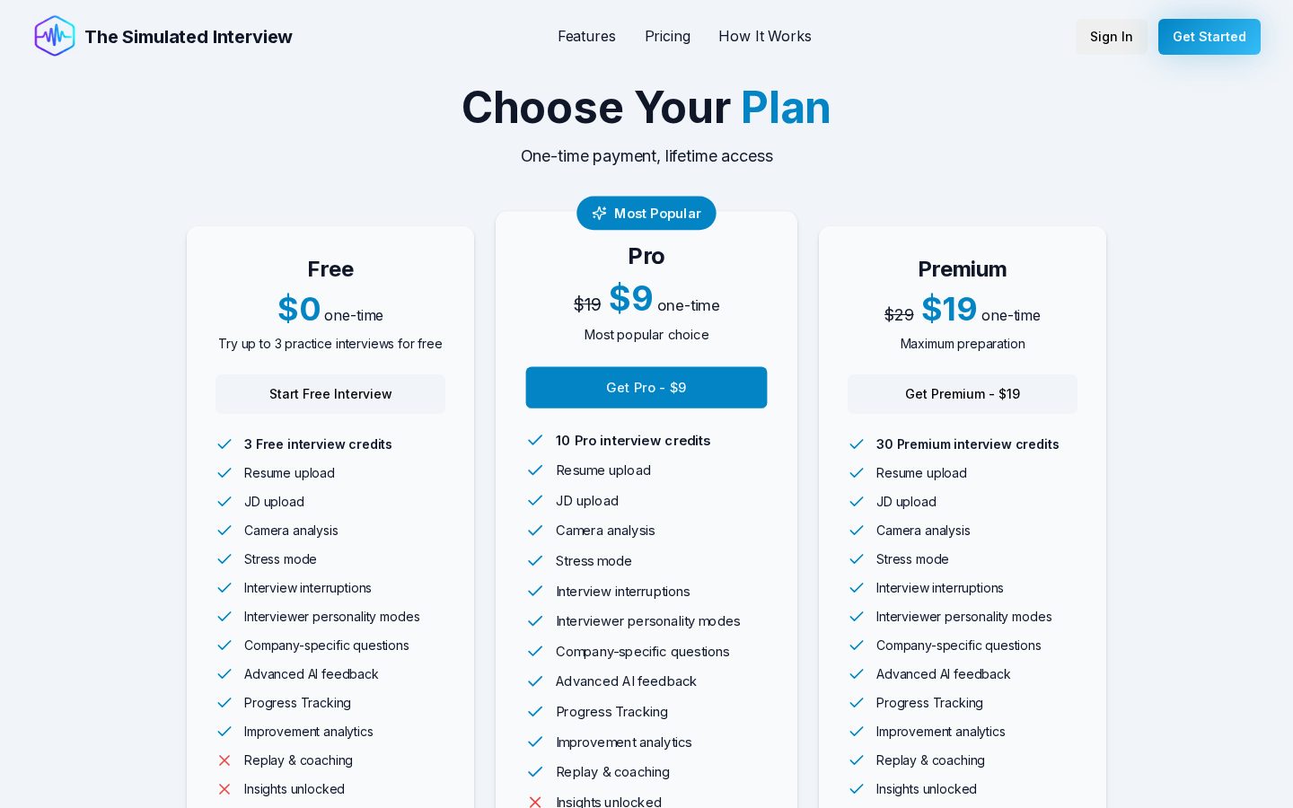 The Simulated Interview Pricing