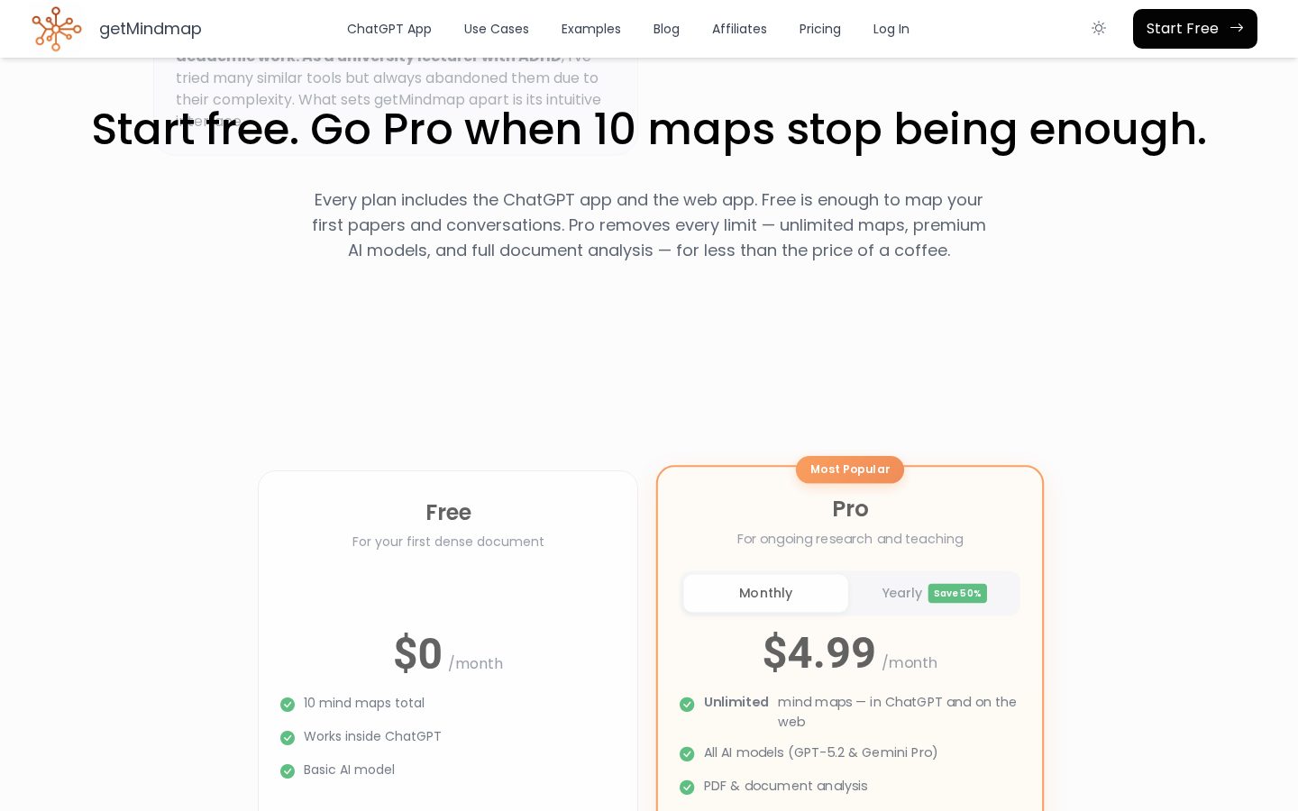 The Visualizer Pricing