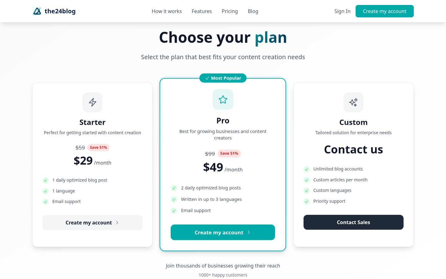 The24Blog Pricing